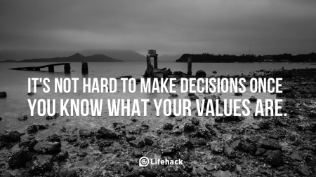 It-is-not-hard-to-make-decisions-once-you-know-what-your-values-are.